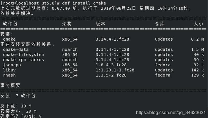 Fedora28安装opencv-4.1.0+opencv_contrib-4.1.0