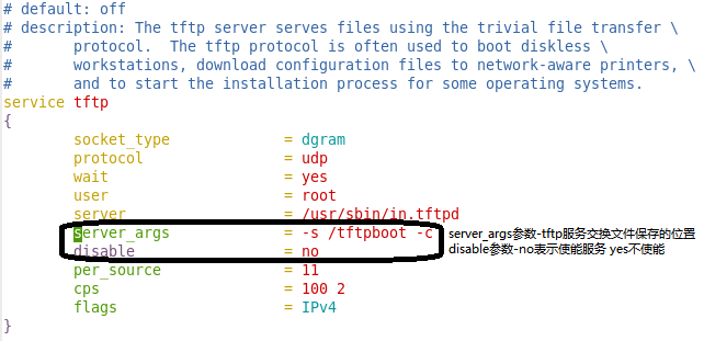 TFTPServer的搭建和使用（Fedora）