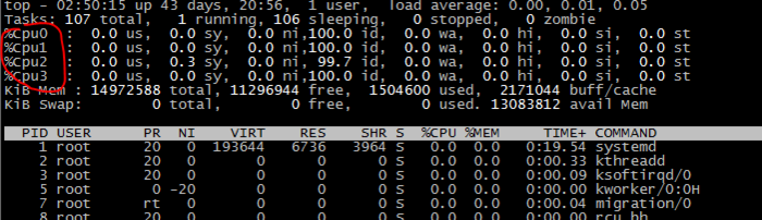 linux中为什么cpu使用率会超过100见解
