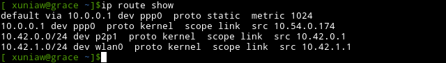Linux命令之ip命令